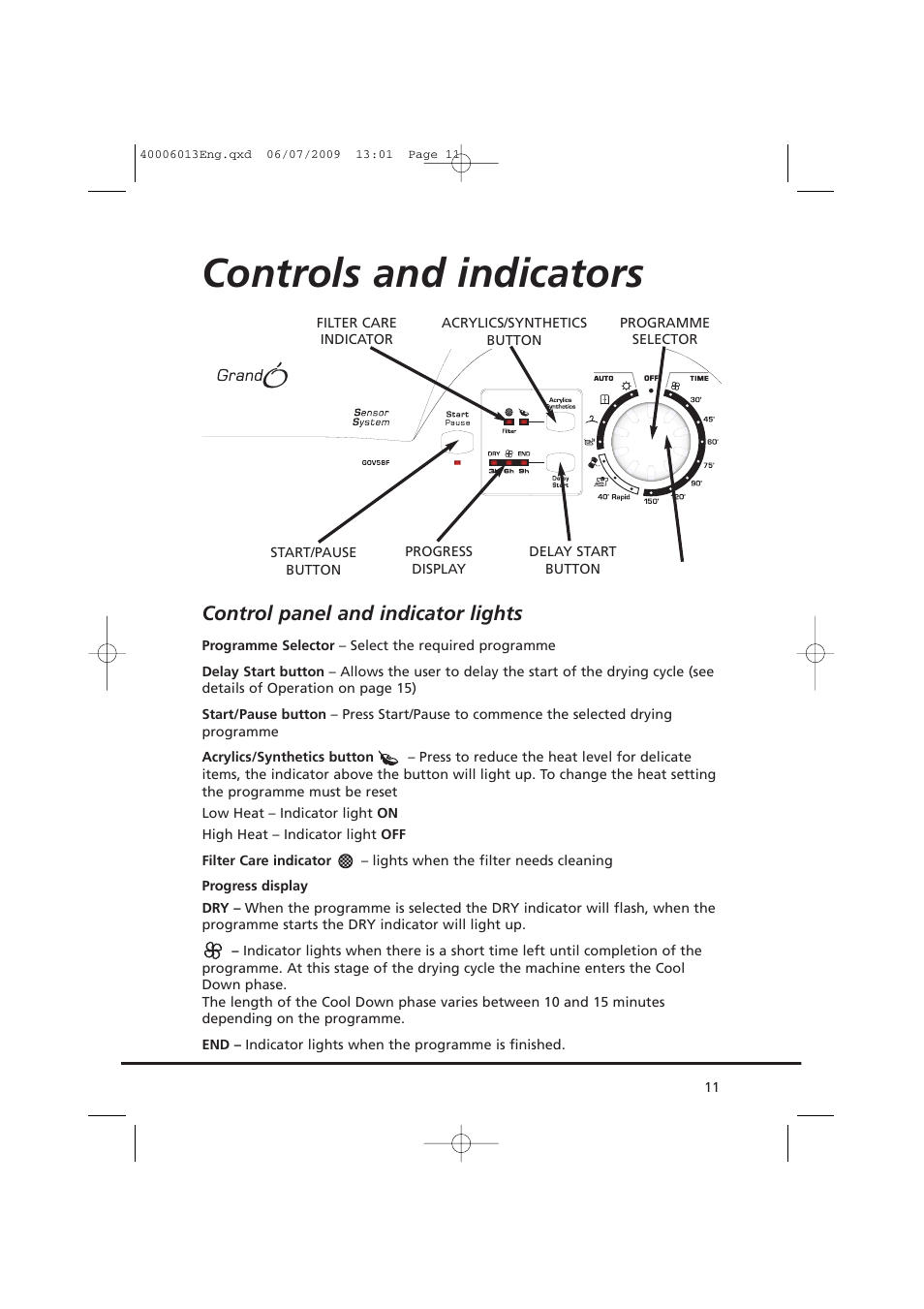 Controls and indicators, Control panel and indicator lights | Candy GO V58F User Manual | Page 11 / 24