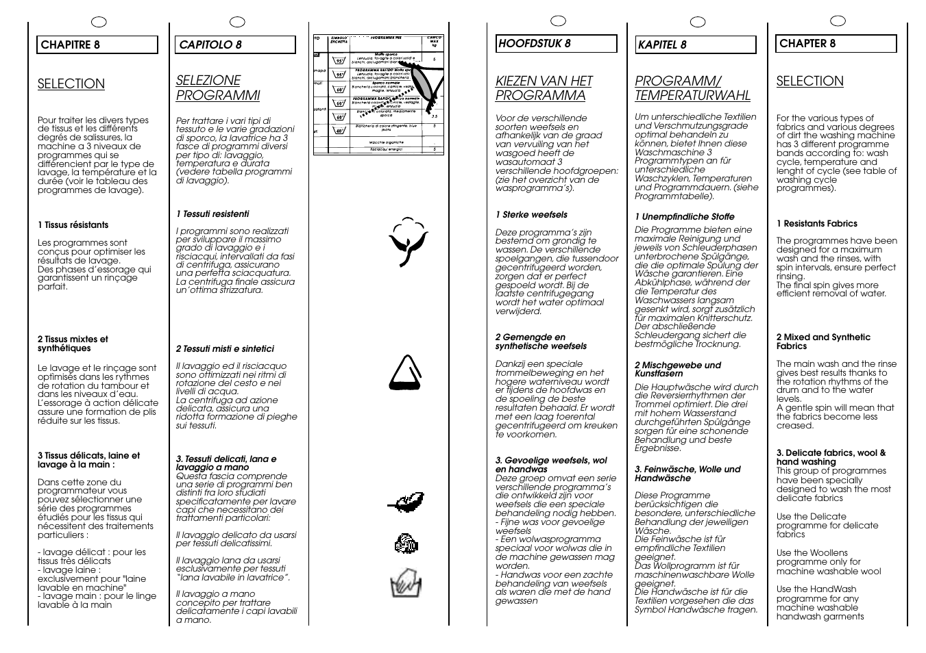 Programm/ temperaturwahl, Selection, Kiezen van het programma | Selezione programmi | Candy CBE 1425 T SY User Manual | Page 17 / 33