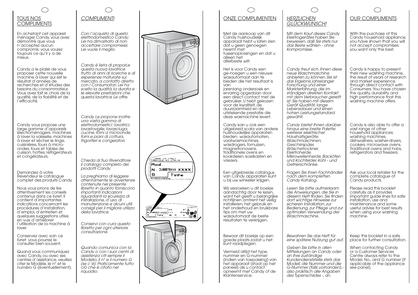 Candy CBE 1425 T SY User Manual | Page 2 / 33