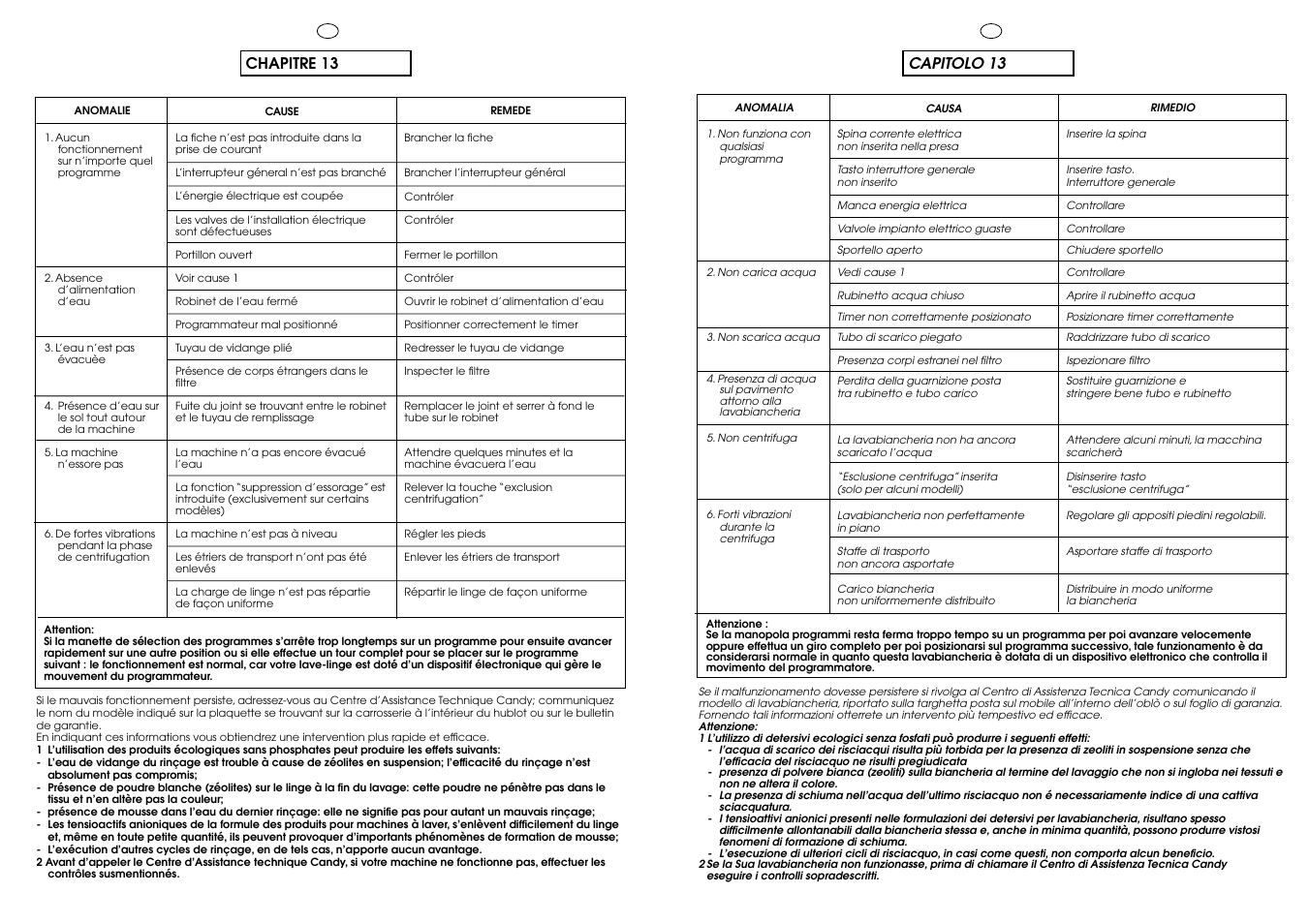Chapitre 13, Capitolo 13 | Candy CBE 1425 T SY User Manual | Page 29 / 33
