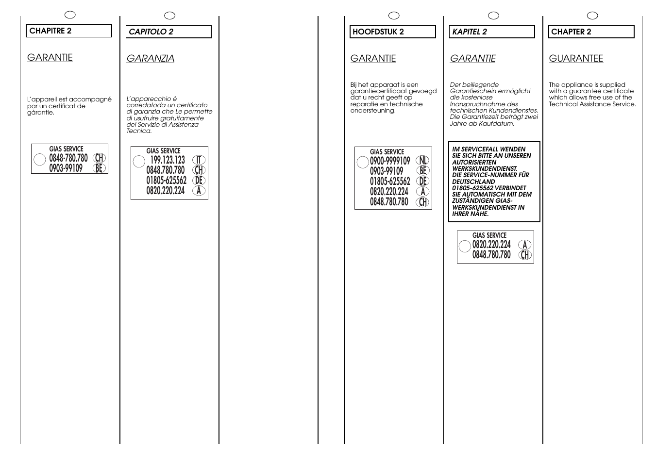 Candy CBE 1425 T SY User Manual | Page 5 / 33
