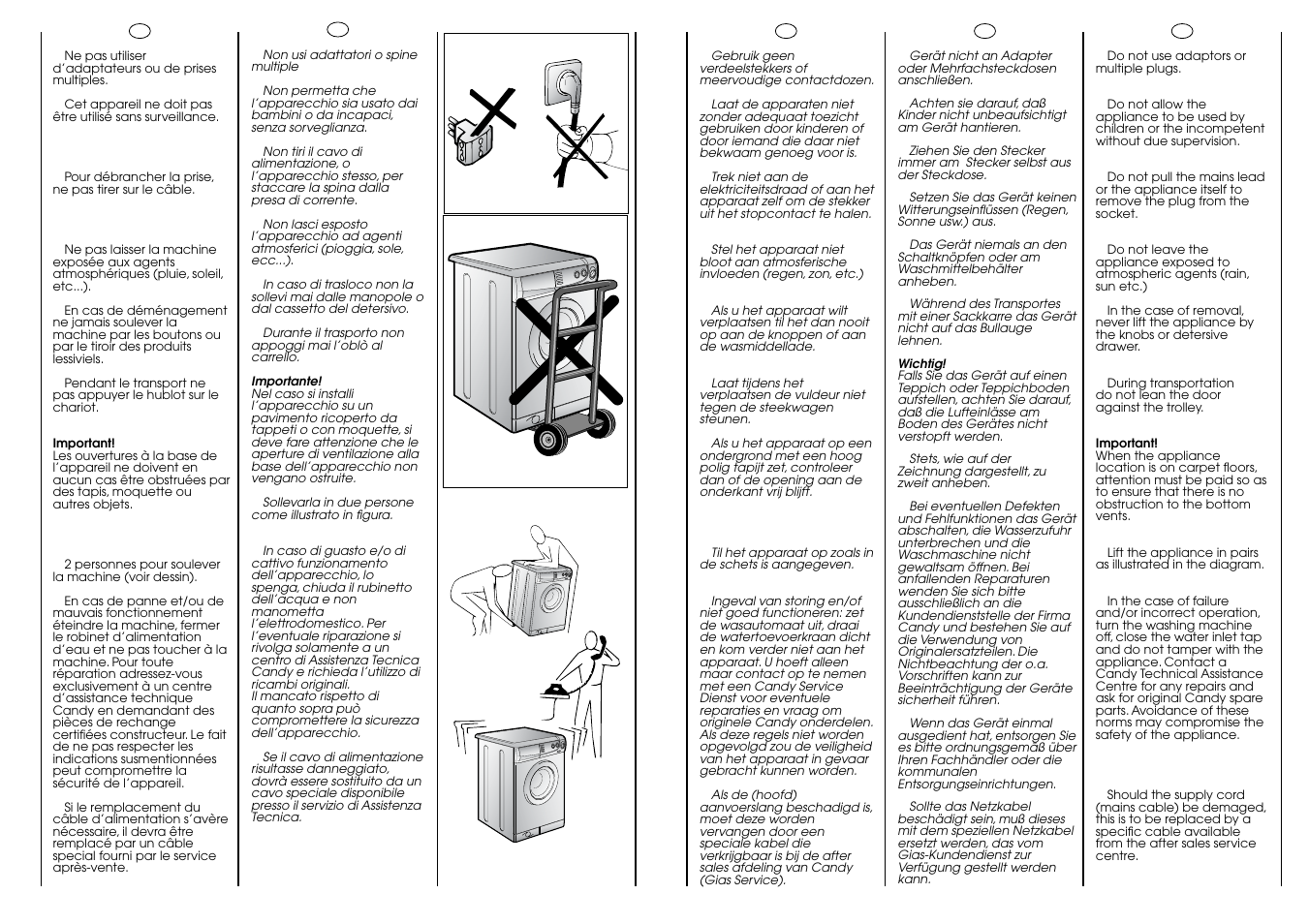 Candy CBE 1425 T SY User Manual | Page 7 / 33