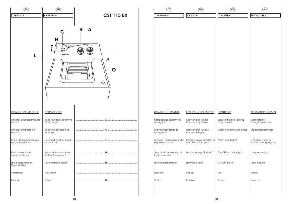 Cst 115 ex | Candy CST 115 EX User Manual | Page 12 / 24