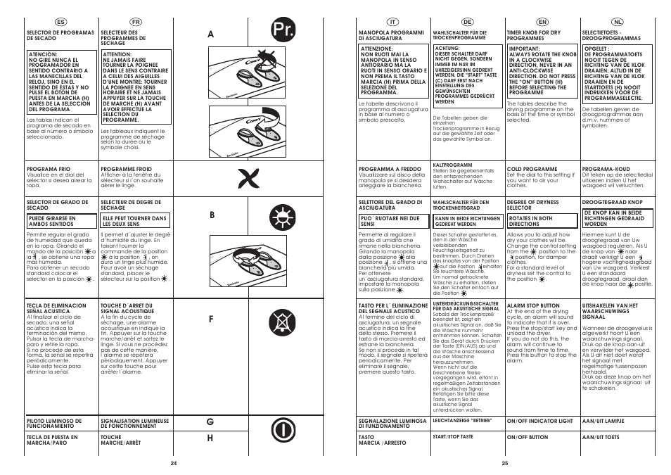 Bf g h a | Candy CST 115 EX User Manual | Page 13 / 24