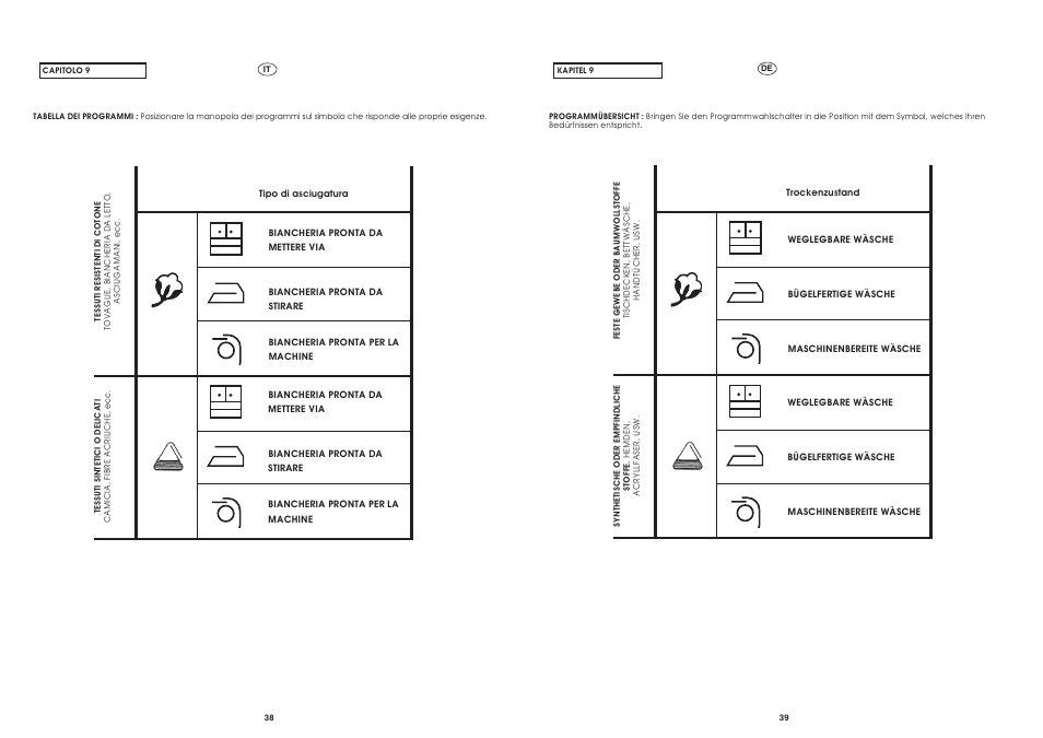 Candy CST 115 EX User Manual | Page 20 / 24