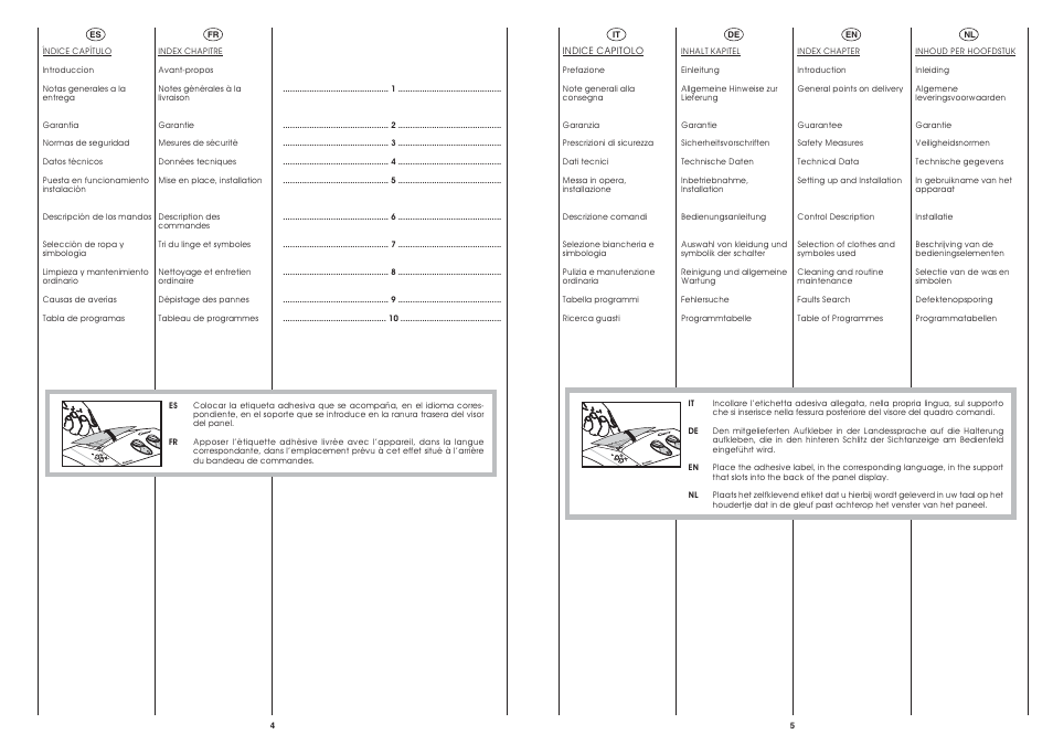 Candy CST 115 EX User Manual | Page 3 / 24