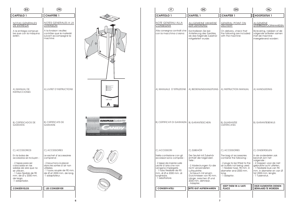 Candy CST 115 EX User Manual | Page 4 / 24