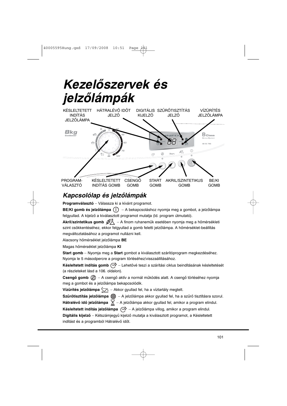 Kezelőszervek és jelzőlámpák, Kapcsolólap és jelzőlámpák | Candy GO DC 78G-86S User Manual | Page 101 / 110