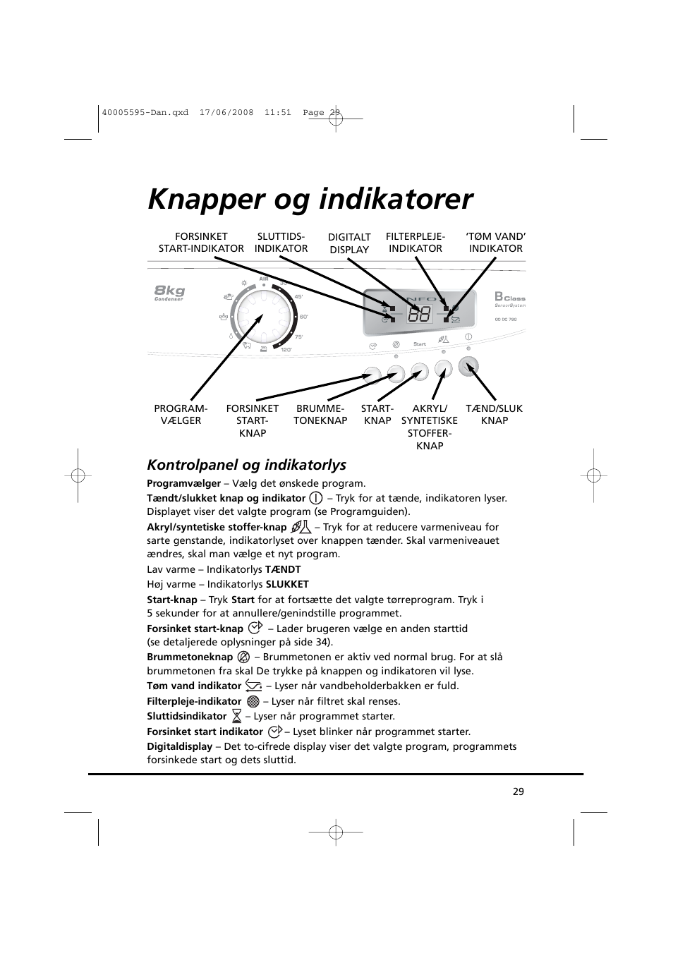 Knapper og indikatorer, Kontrolpanel og indikatorlys | Candy GO DC 78G-86S User Manual | Page 29 / 110
