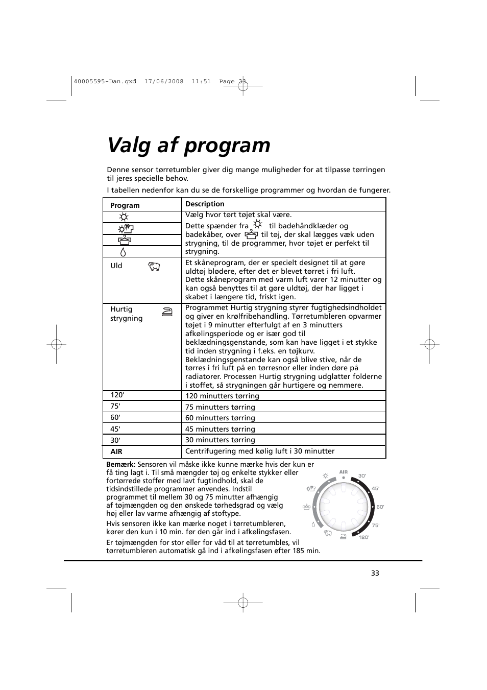 Valg af program | Candy GO DC 78G-86S User Manual | Page 33 / 110