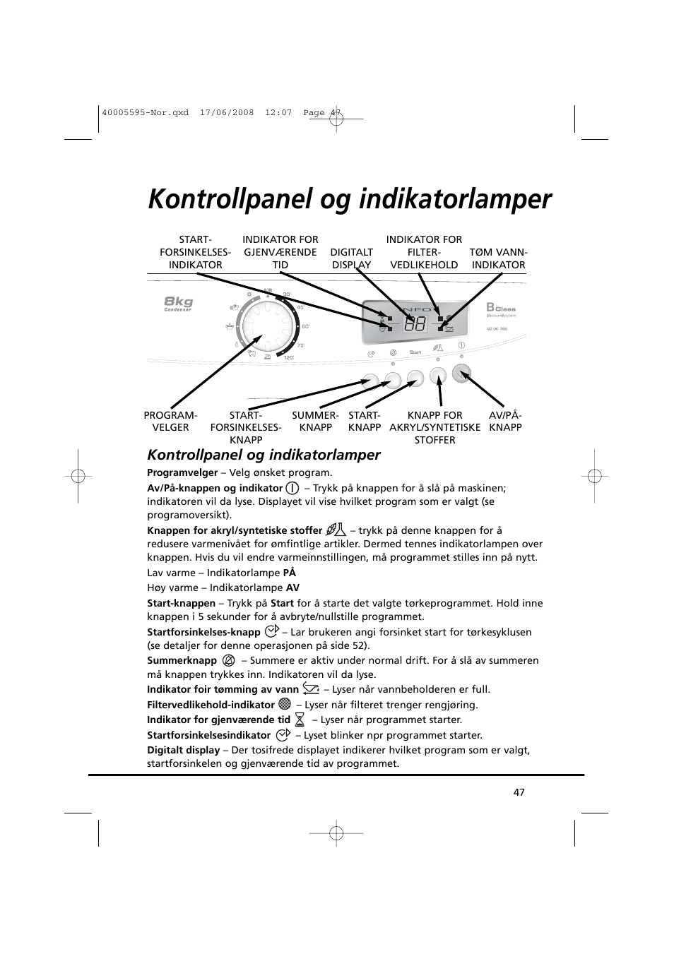 Kontrollpanel og indikatorlamper | Candy GO DC 78G-86S User Manual | Page 47 / 110