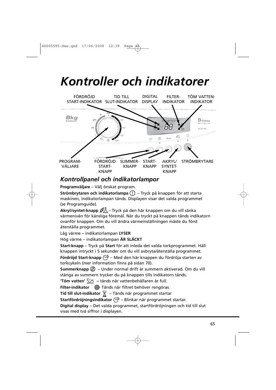 Kontroller och indikatorer, Kontrollpanel och indikatorlampor | Candy GO DC 78G-86S User Manual | Page 65 / 110