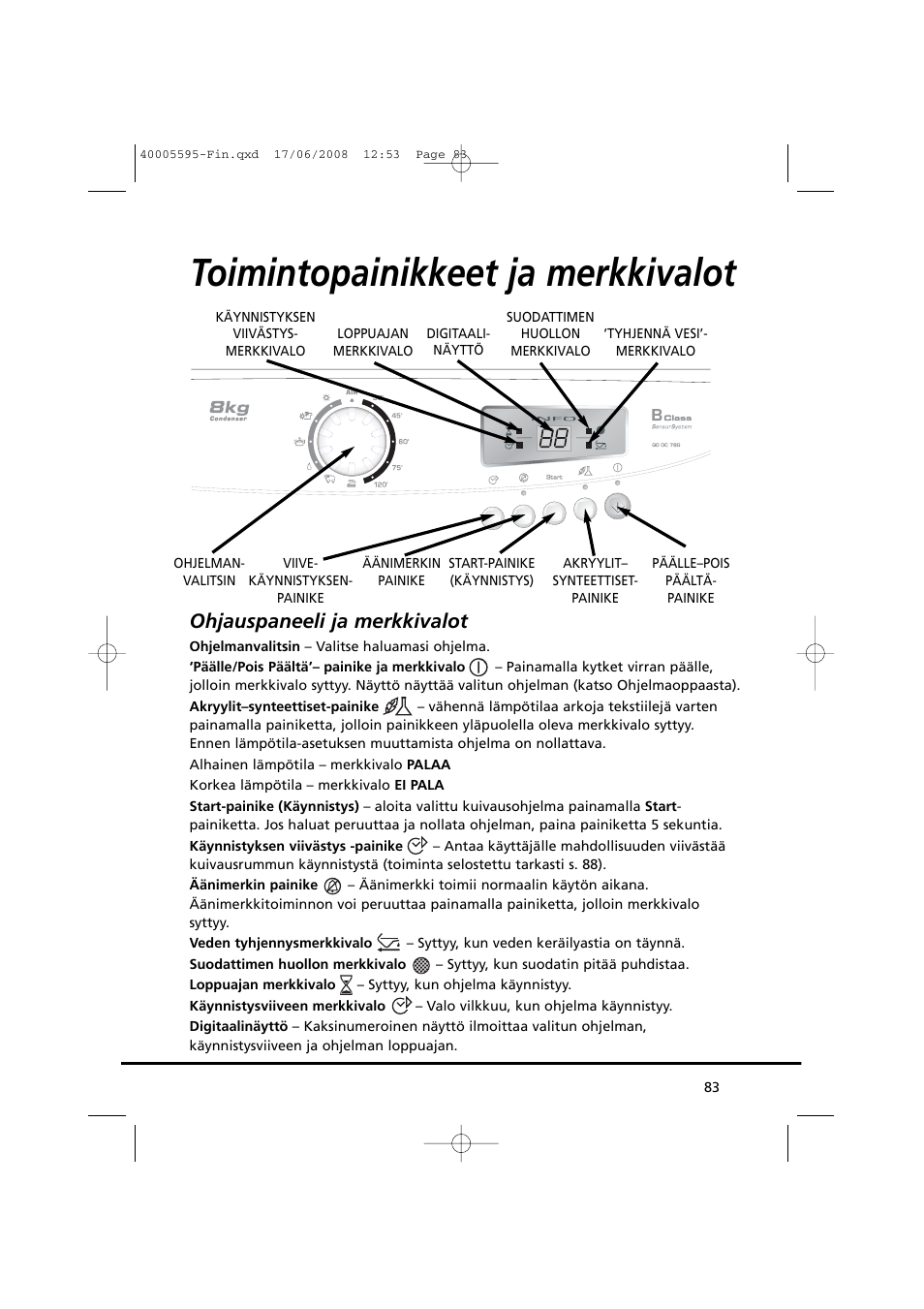 Toimintopainikkeet ja merkkivalot, Ohjauspaneeli ja merkkivalot | Candy GO DC 78G-86S User Manual | Page 83 / 110