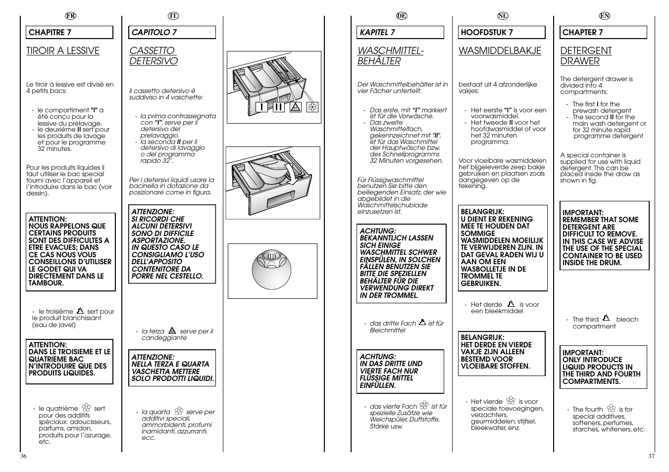 Candy CBL 130 SY User Manual | Page 19 / 37
