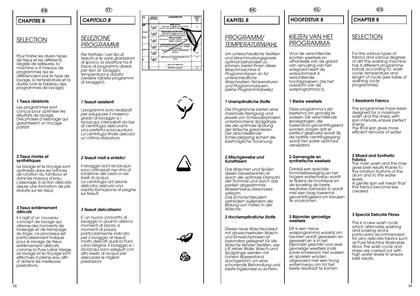 Candy CBL 130 SY User Manual | Page 20 / 37