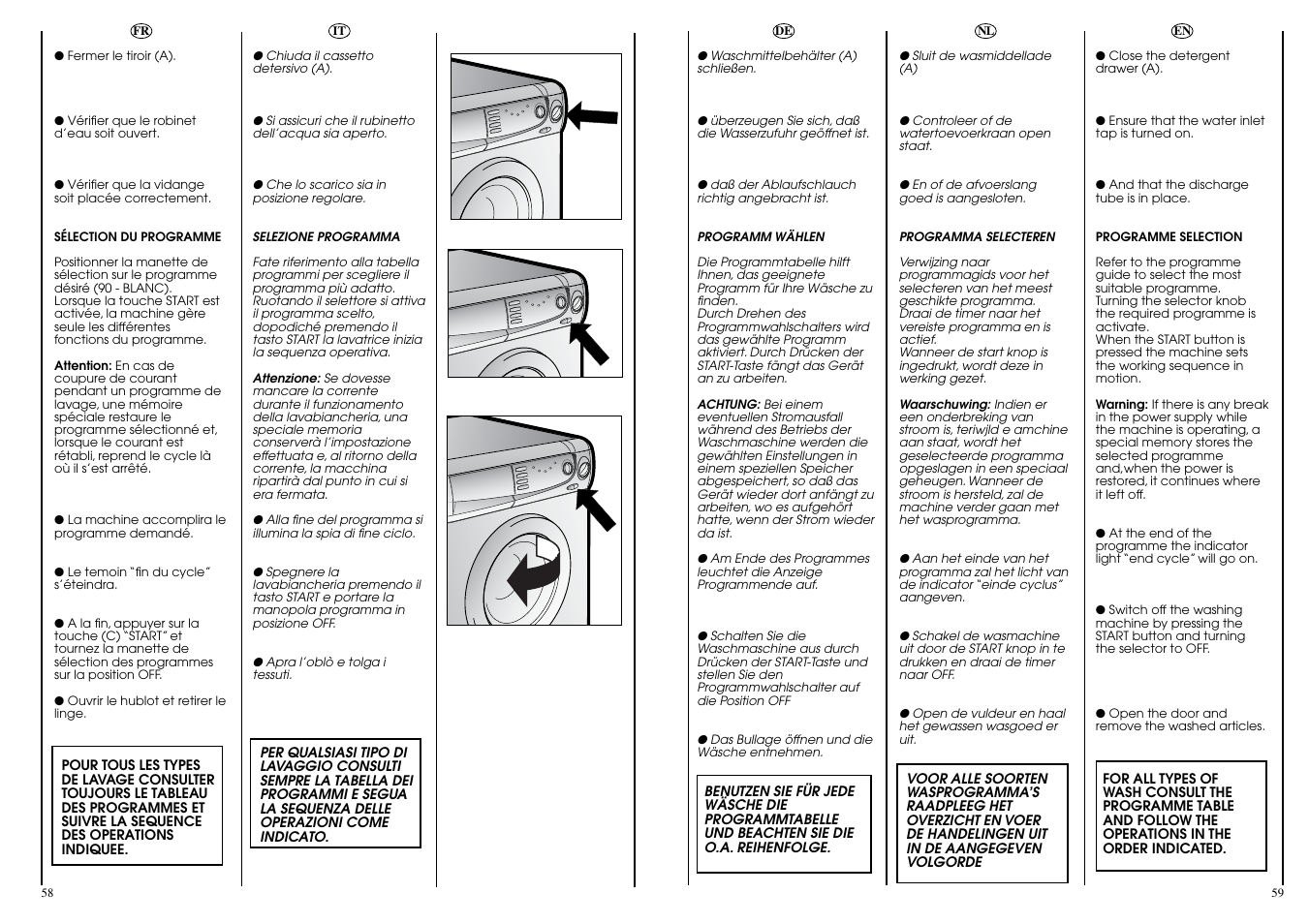 Candy CBL 130 SY User Manual | Page 30 / 37