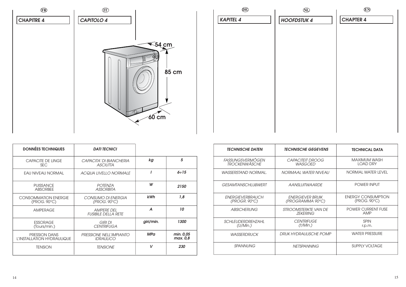 Candy CBL 130 SY User Manual | Page 8 / 37
