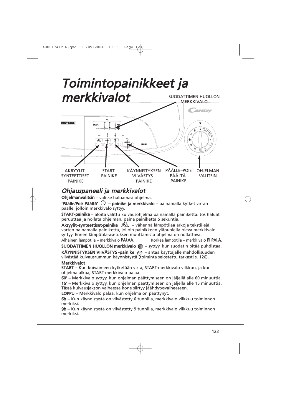 Candy AB CDV 660 -SY User Manual | Page 123 / 132