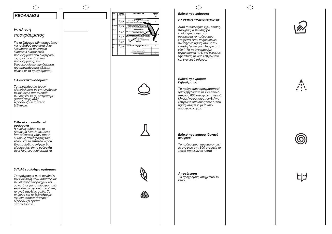 Selection | Candy LBCBD 86SY User Manual | Page 11 / 19