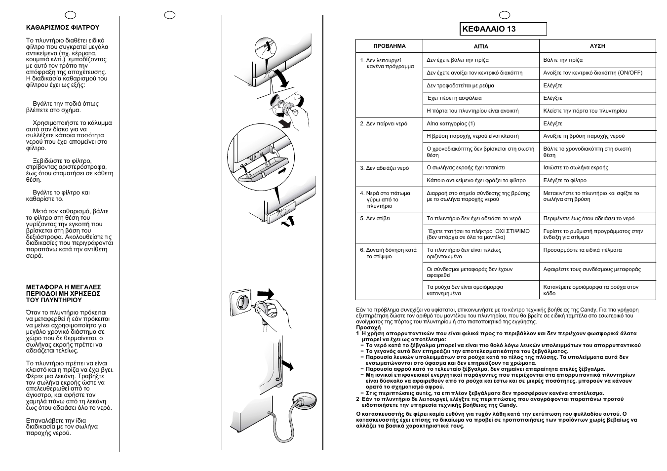 Candy LBCBD 86SY User Manual | Page 17 / 19