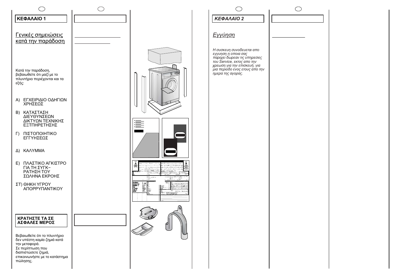 Ab c, Ef d | Candy LBCBD 86SY User Manual | Page 3 / 19