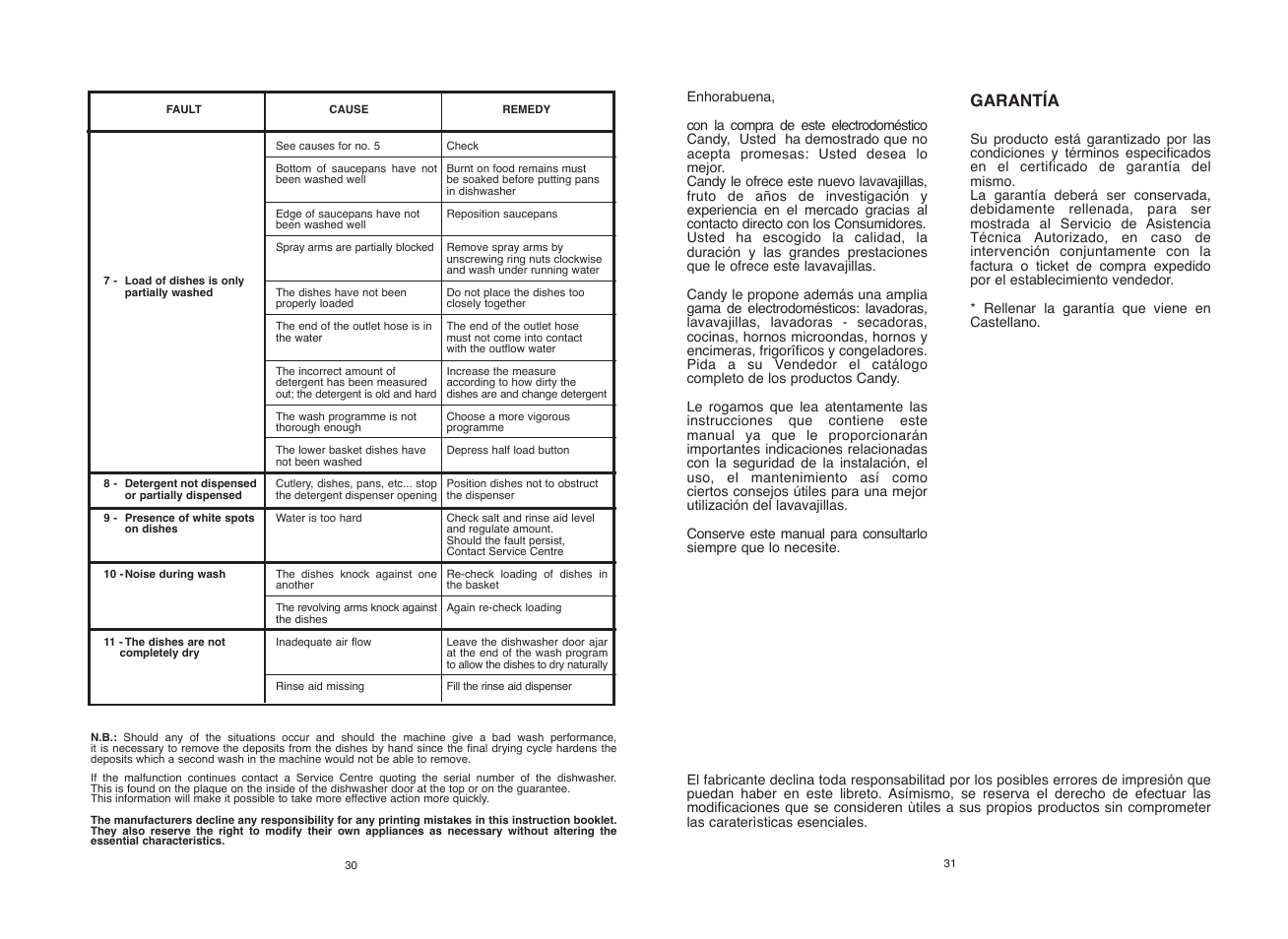 Garantía | Candy CDF8 615 - S User Manual | Page 16 / 73