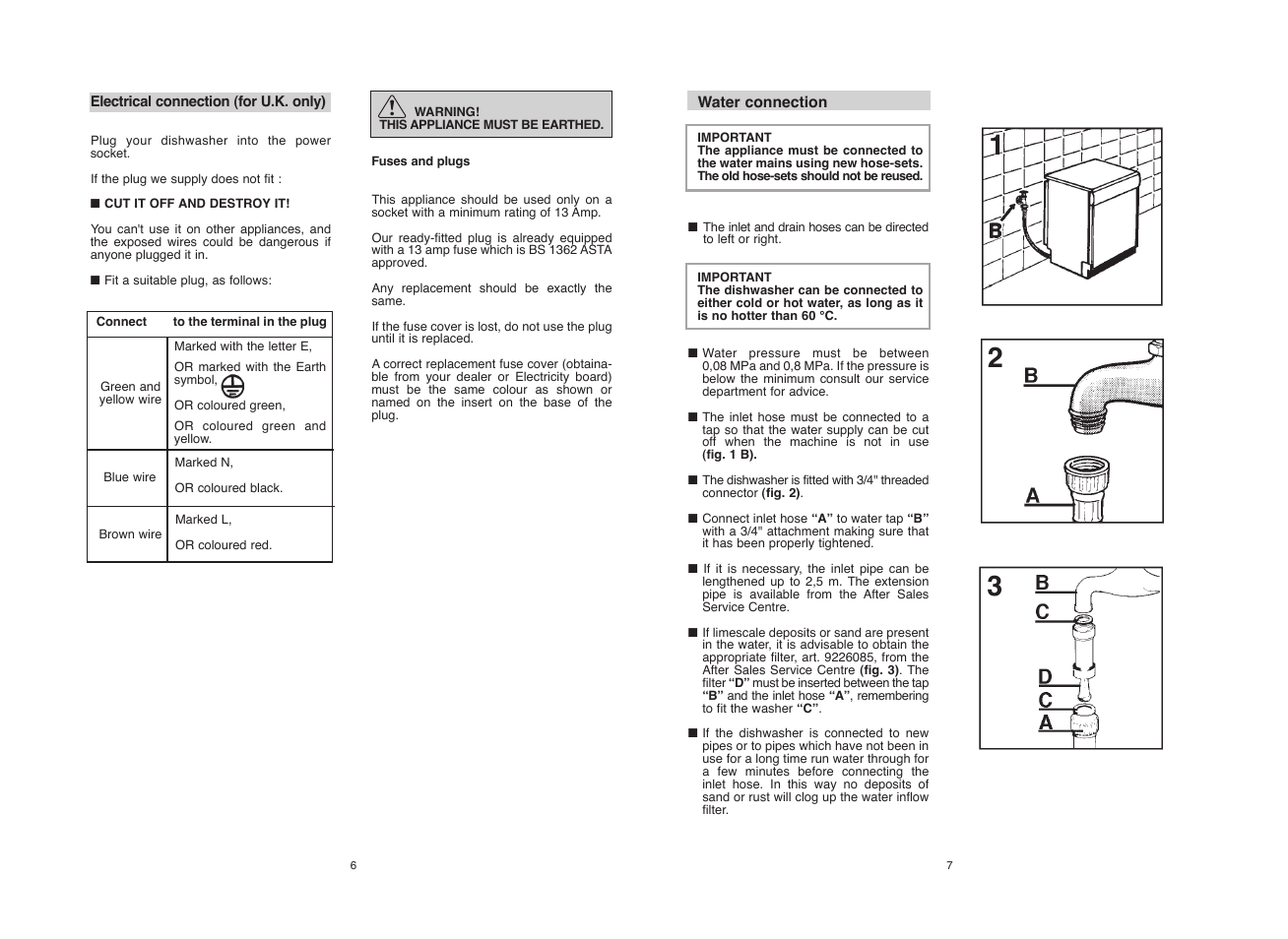 Candy CDF8 615 - S User Manual | Page 4 / 73