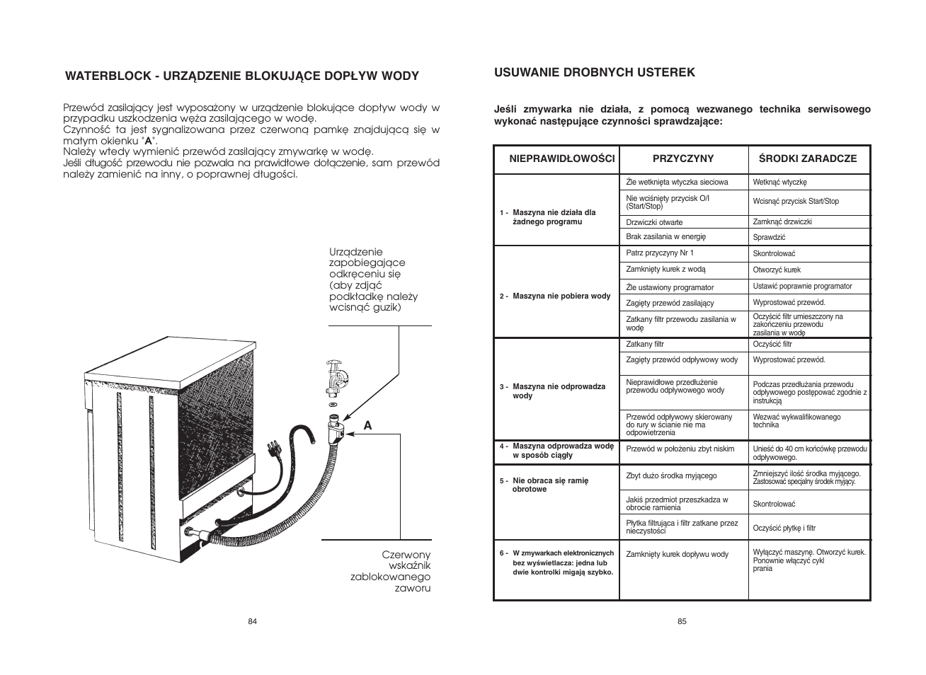 Usuwanie drobnych usterek, Waterblock - urzñdzenie blokujñce dop¸yw wody | Candy CDF8 615 - S User Manual | Page 43 / 73