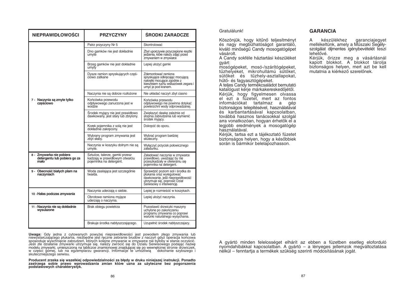 Candy CDF8 615 - S User Manual | Page 44 / 73