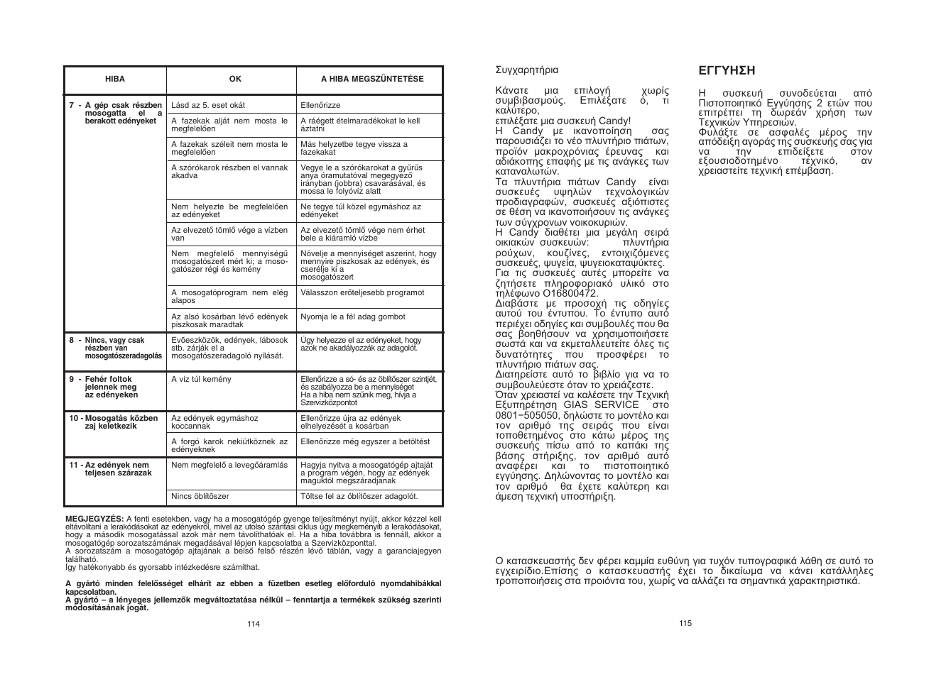 Candy CDF8 615 - S User Manual | Page 58 / 73
