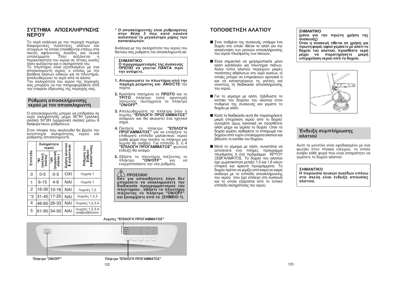 Candy CDF8 615 - S User Manual | Page 62 / 73