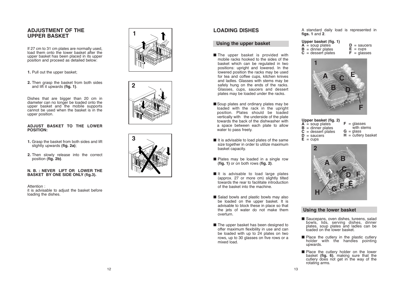 Candy CDF8 615 - S User Manual | Page 7 / 73
