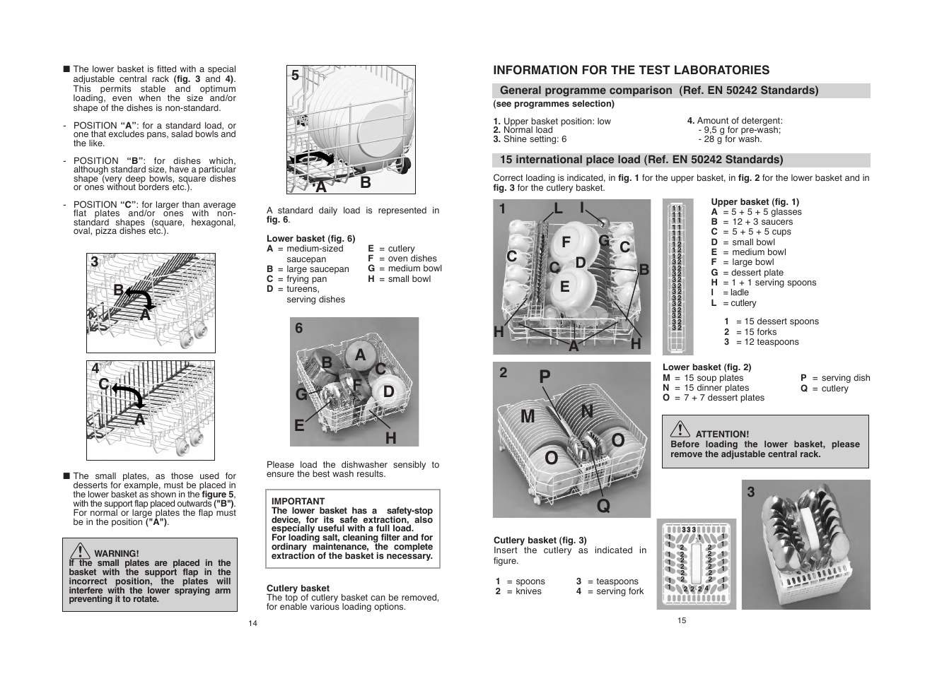 Pm q o n | Candy CDF8 615 - S User Manual | Page 8 / 73