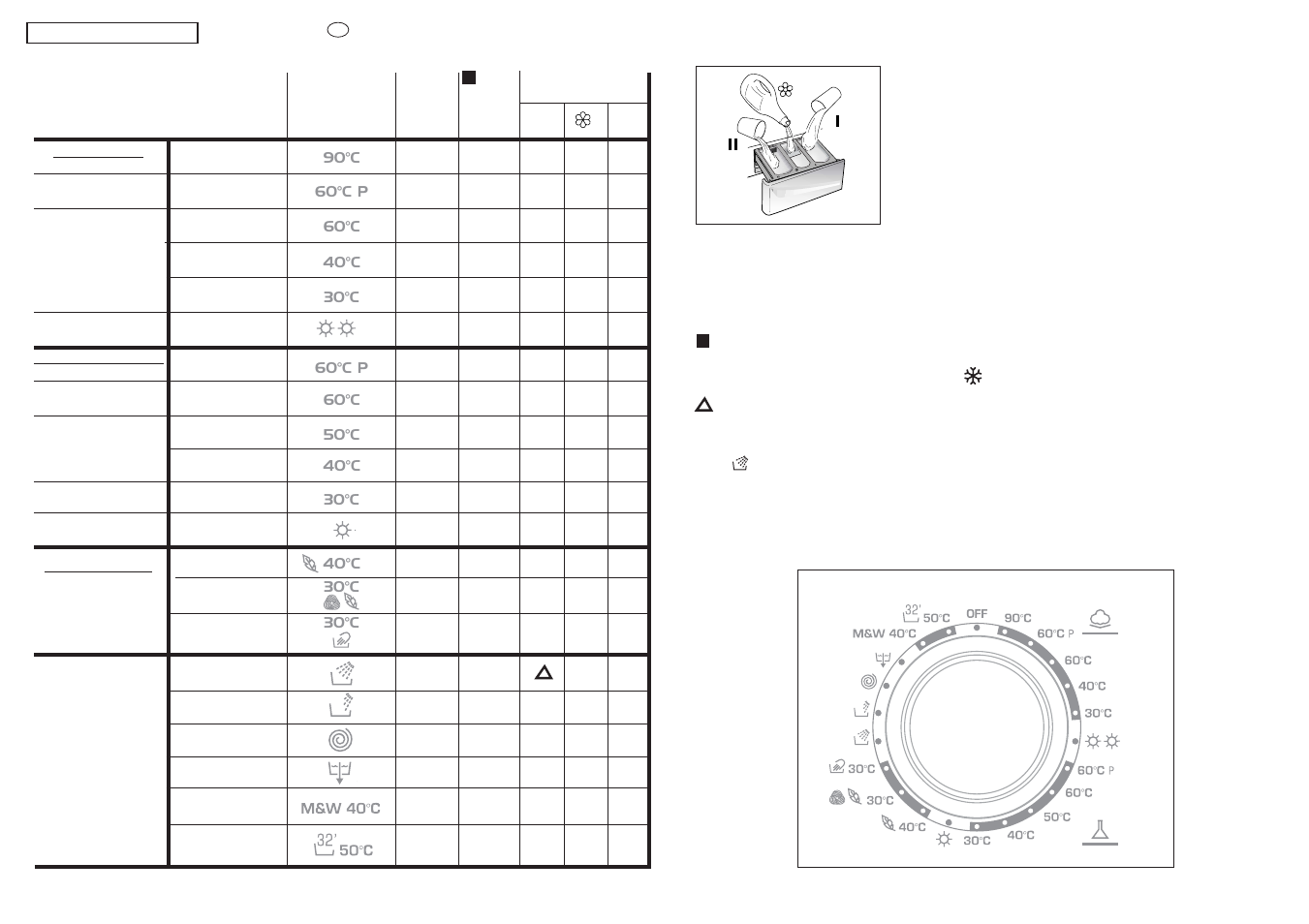 Speciaux | Candy CDB 126-80 User Manual | Page 23 / 49
