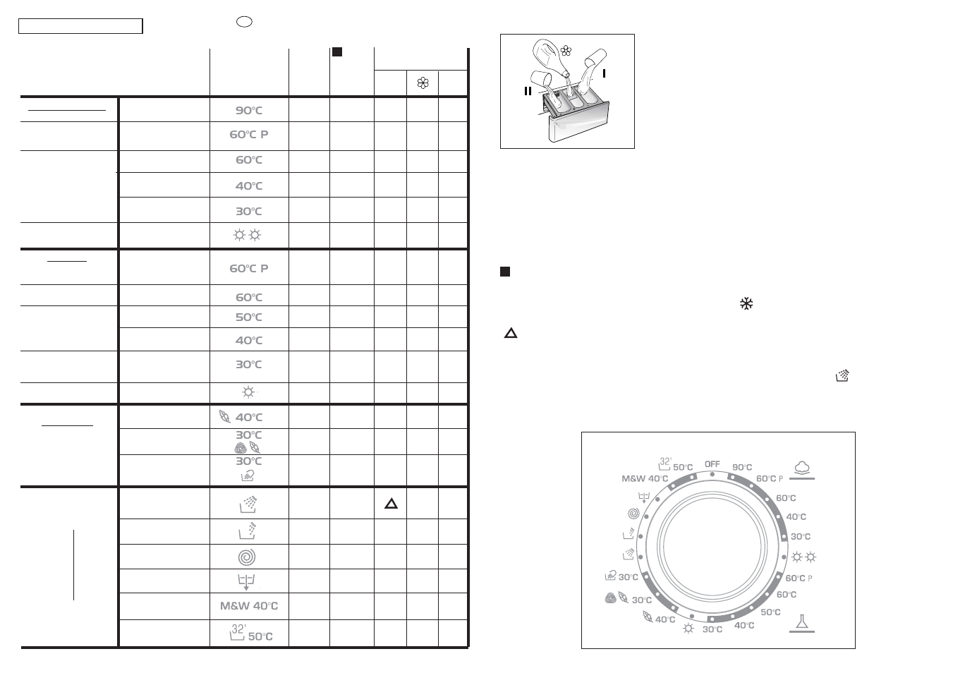 Spezial | Candy CDB 126-80 User Manual | Page 24 / 49