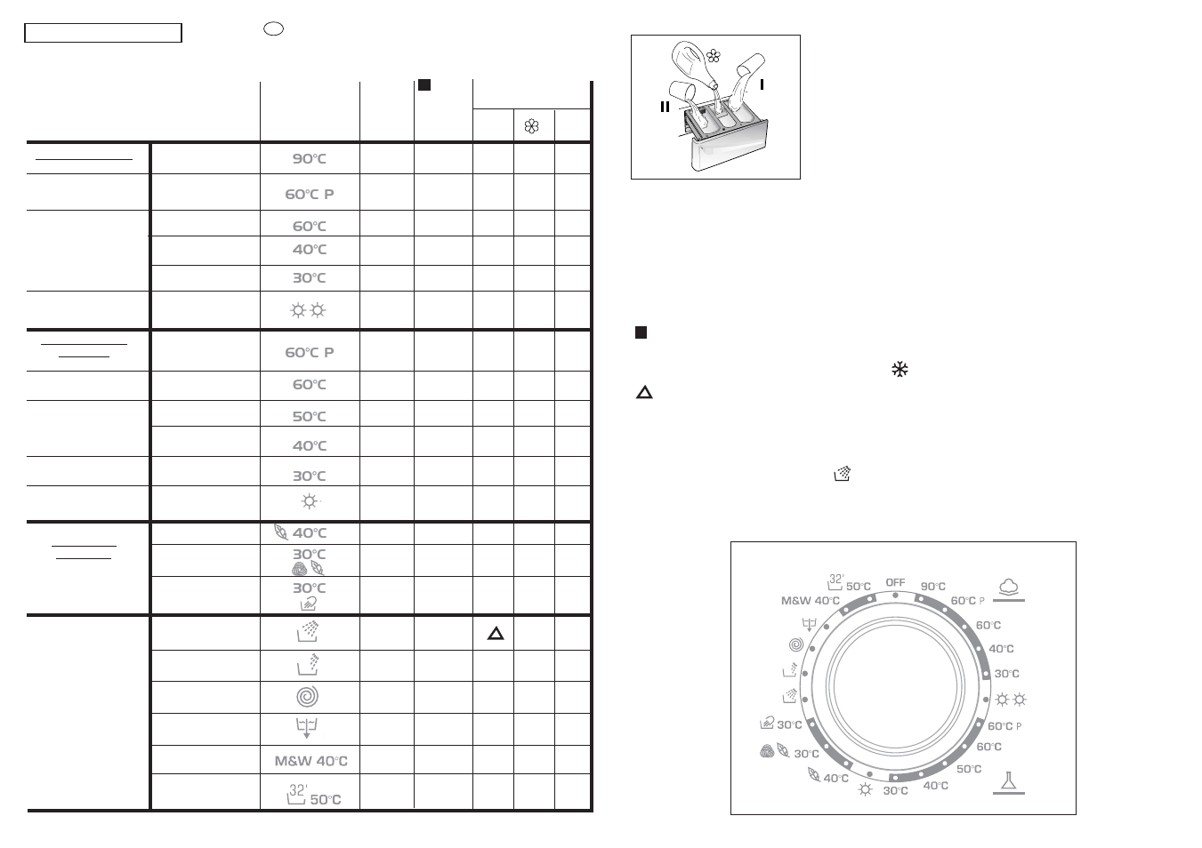 Especiales | Candy CDB 126-80 User Manual | Page 26 / 49