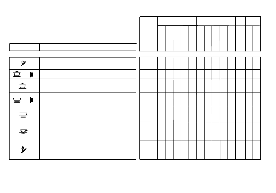 Relacion de los programas | Candy CD 600 User Manual | Page 11 / 21