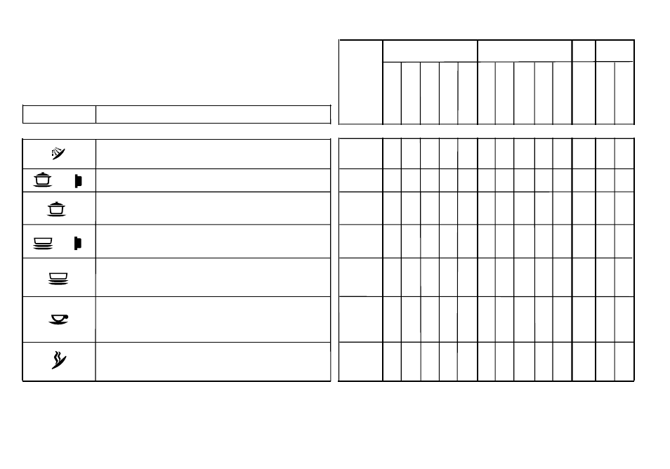 Tabela dos programas | Candy CD 600 User Manual | Page 14 / 21