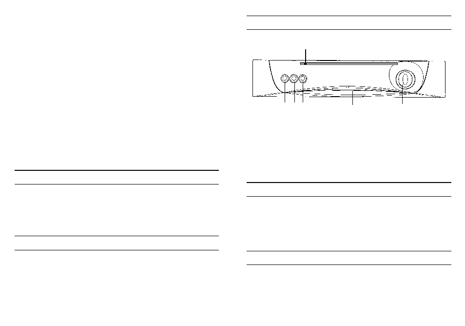 Candy CD 600 User Manual | Page 15 / 21