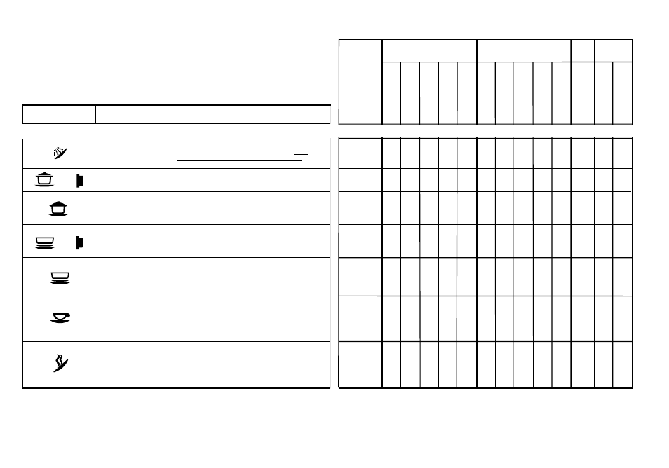 Afwas programma-tabel | Candy CD 600 User Manual | Page 16 / 21