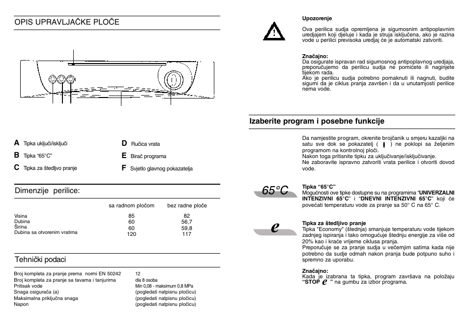 Candy CD 600 User Manual | Page 18 / 21