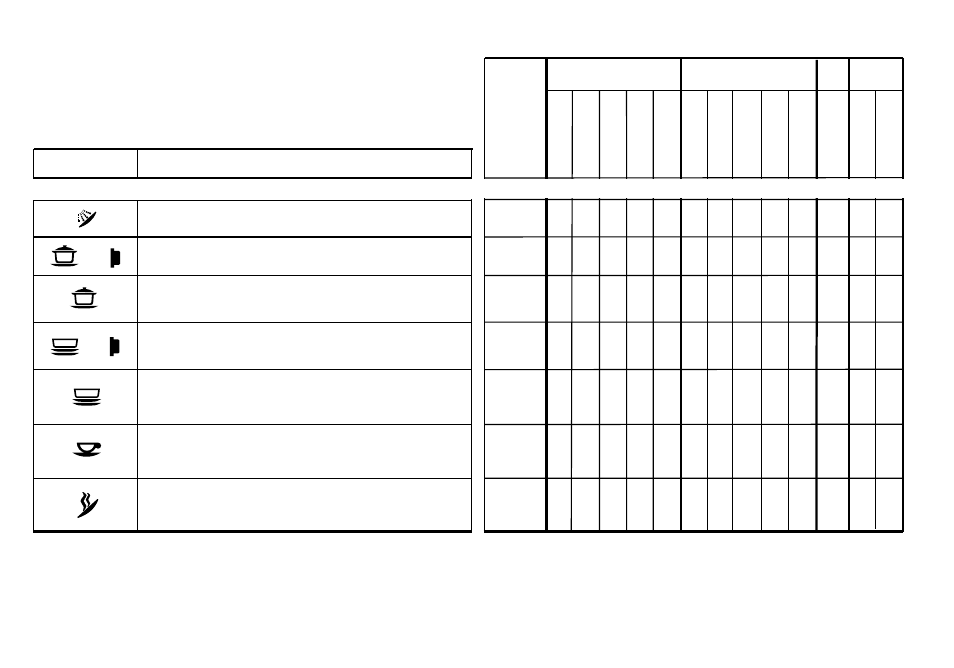 Programme selection | Candy CD 600 User Manual | Page 6 / 21