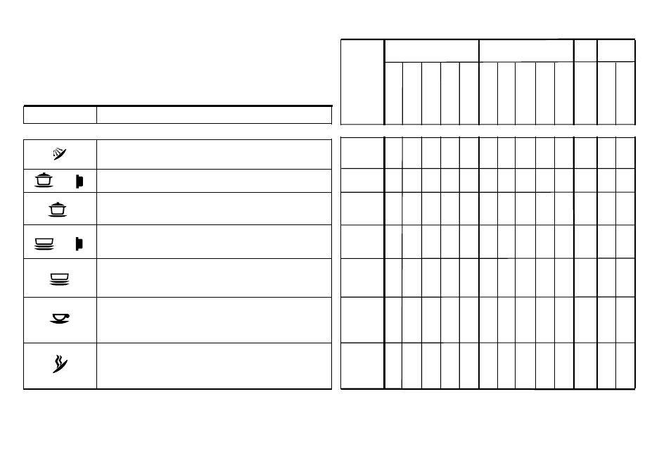 Liste der programme | Candy CD 600 User Manual | Page 9 / 21