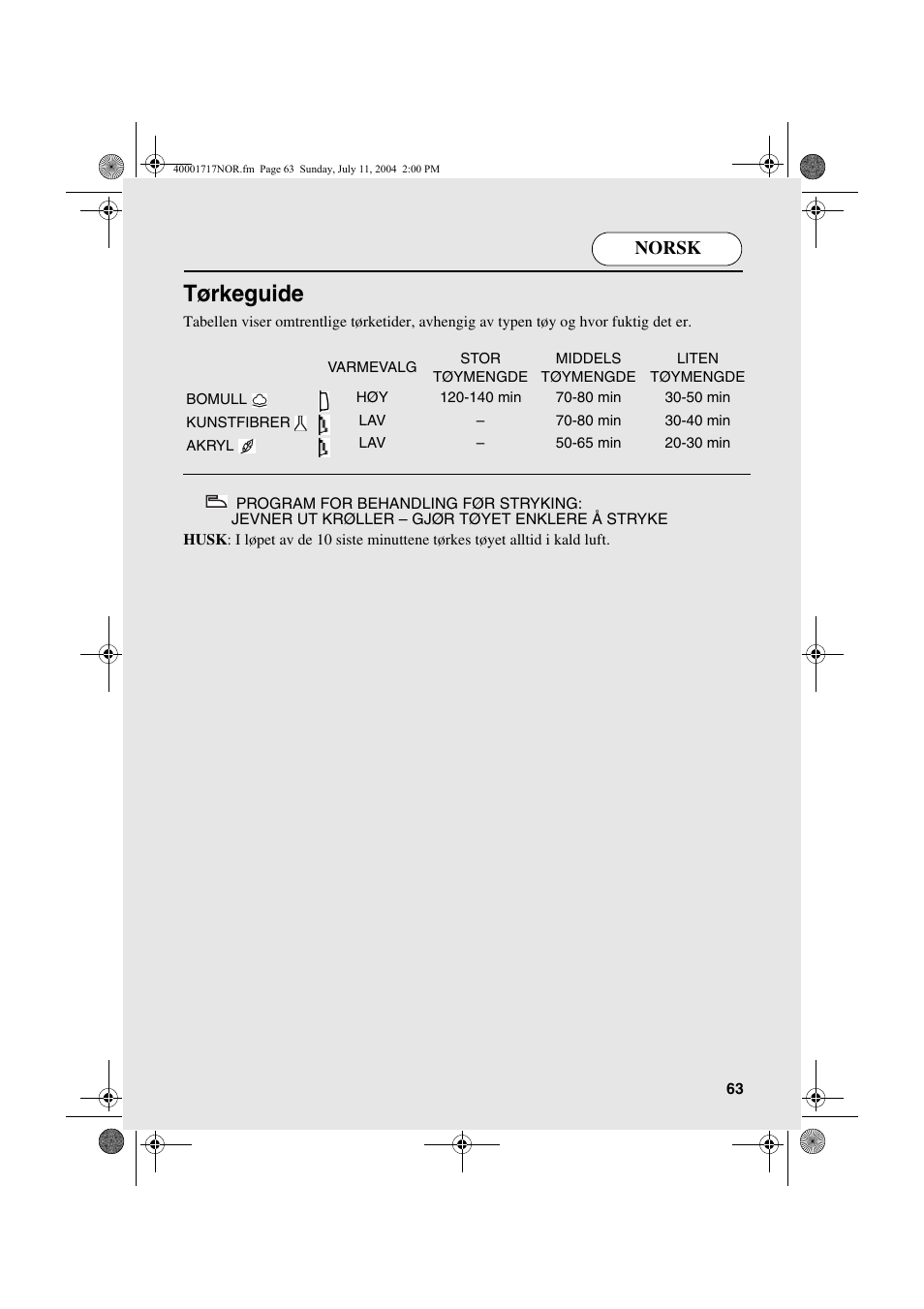 Tørkeguide, Norsk | Candy AB CDC 168 - SY User Manual | Page 63 / 104