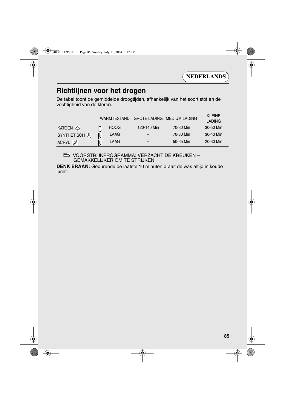 Richtlijnen voor het drogen, Nederlands | Candy AB CDC 168 - SY User Manual | Page 85 / 104