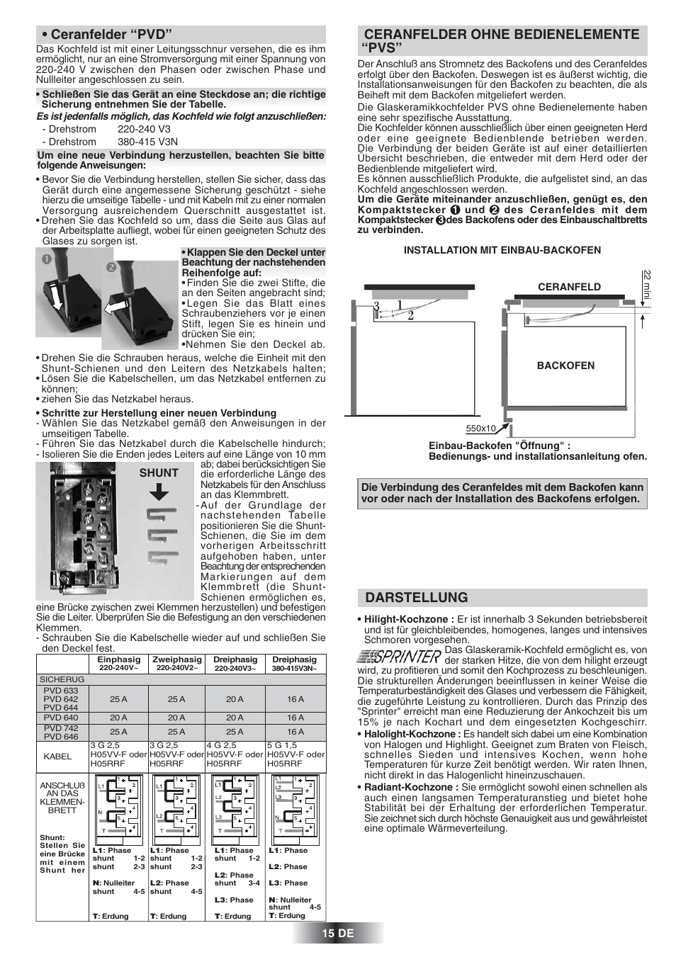 Darstellung, 15 de, Shunt | Candy PVD 646 N User Manual | Page 16 / 32