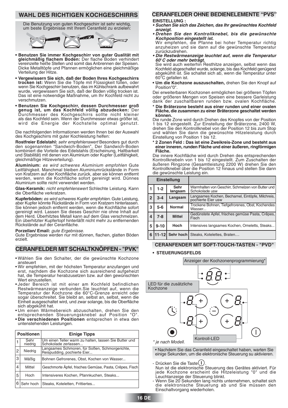 Wahl des richtigen kochgeschirrs, Ceranfelder mit schaltknöpfen - "pvk, Ceranfelder ohne bedienelemente “pvs | Candy PVD 646 N User Manual | Page 17 / 32