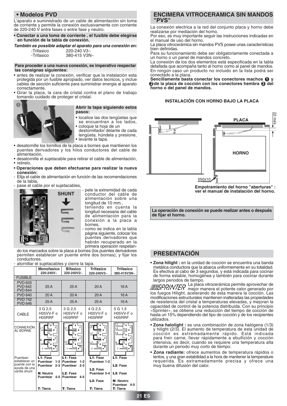 Presentación | Candy PVD 646 N User Manual | Page 22 / 32