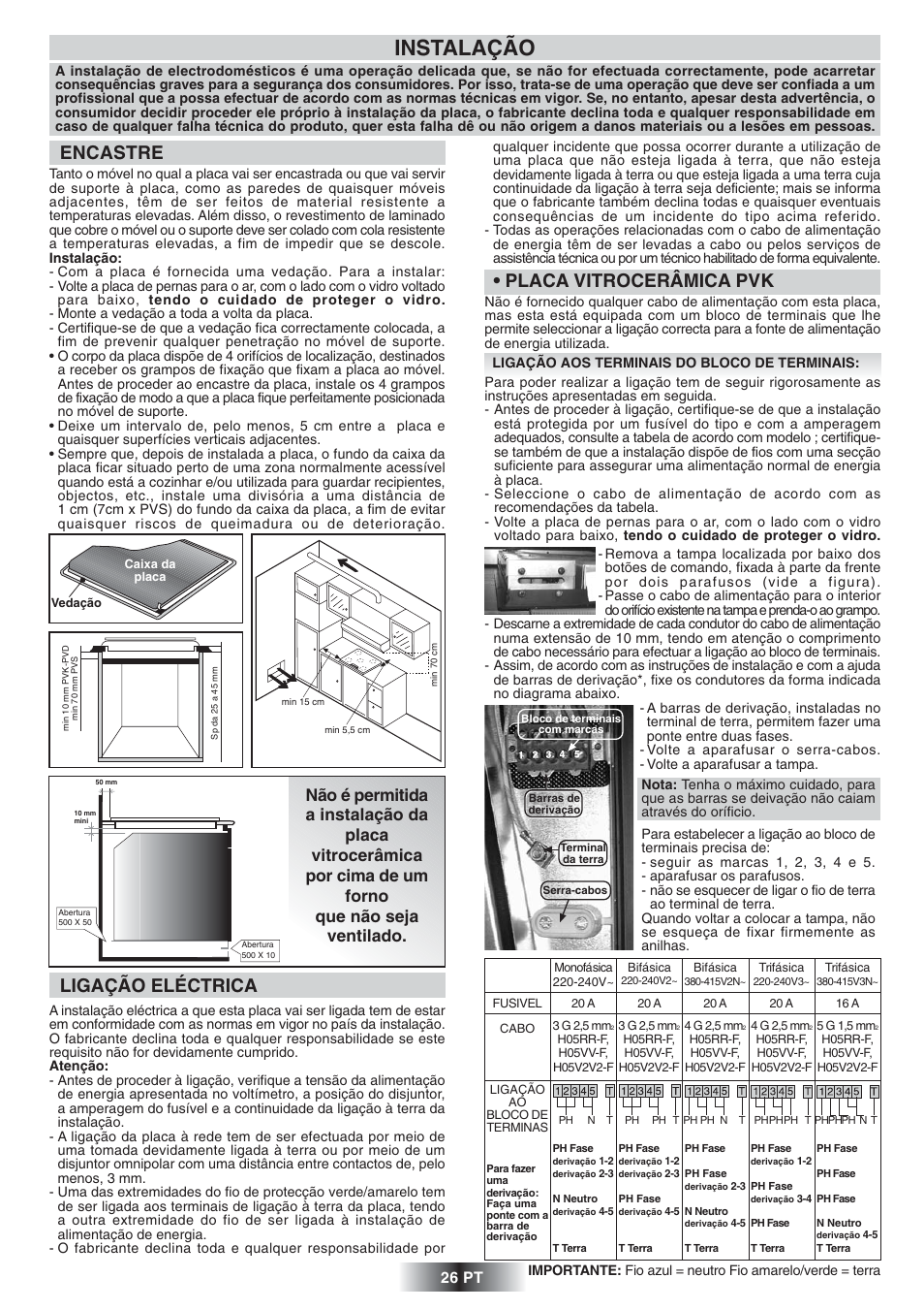 Instalação, Encastre, Ligação eléctrica | Placa vitrocerâmica pvk, 26 pt | Candy PVD 646 N User Manual | Page 27 / 32