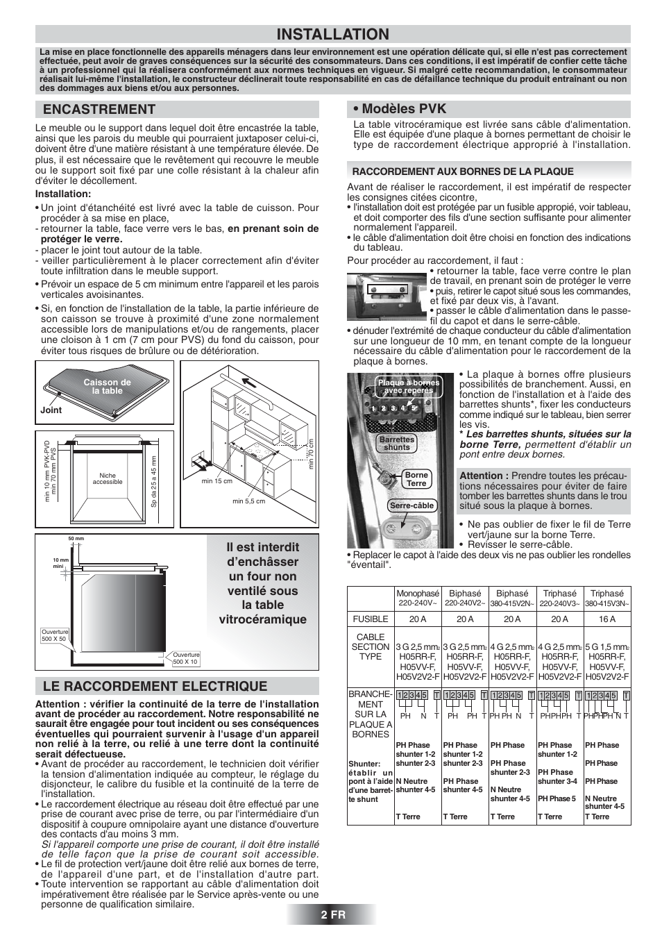 Installation, Modèles pvk, Encastrement | Le raccordement electrique, 2 fr | Candy PVD 646 N User Manual | Page 3 / 32
